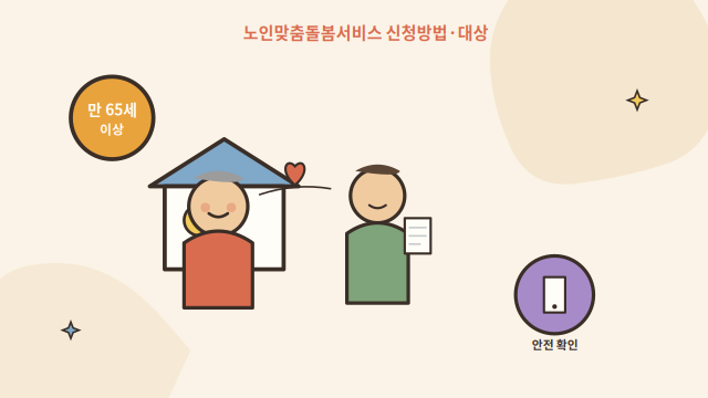 노인맞춤돌봄서비스 신청 방법과 대상을 안내하는 대표 이미지