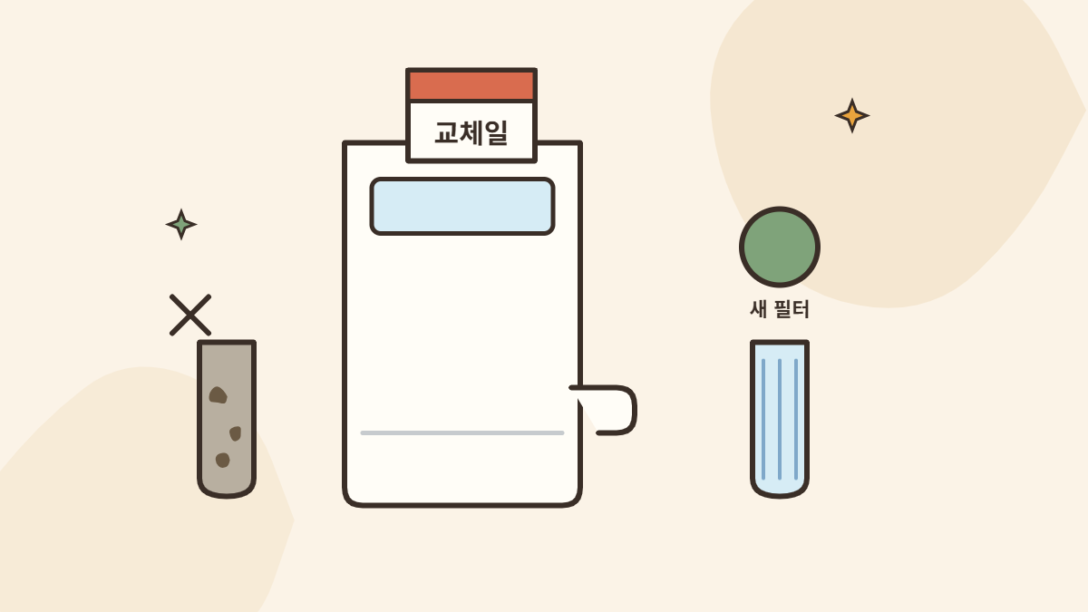 정수기 필터 교체 시기와 새 필터로 교체하는 모습을 보여주는 일러스트