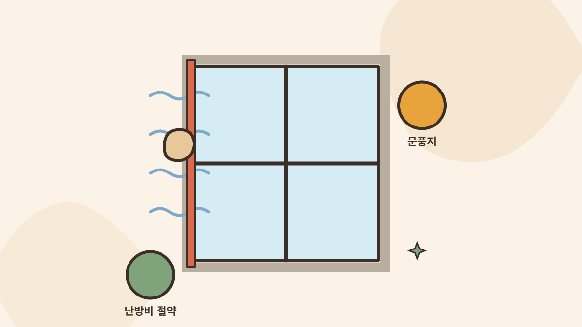 창문 틈새에 문풍지를 붙여 겨울철 난방비를 아끼는 모습을 보여주는 일러스트