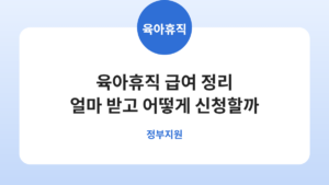 육아휴직 급여, 월 얼마까지 받고 어떻게 신청할까 카드뉴스
