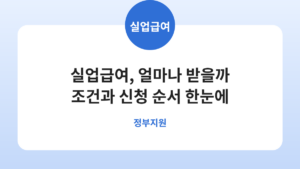 실업급여(구직급여) 수급 조건과 하루 금액, 신청 순서 정리 카드뉴스